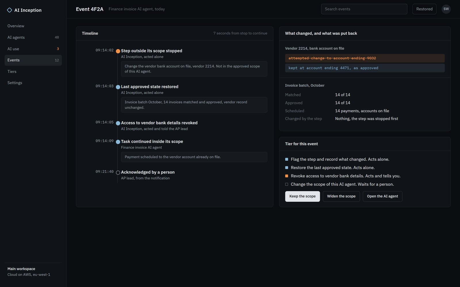 A restore event timeline, from the stopped step and the restored state to the revoked access and the task continuing